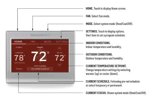 Honeywell Home RTH9585WF1004 Wi-Fi Smart Color 7 Day Programmable Thermostat