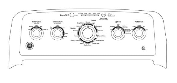 GE 4.5 cu. ft. Water Level Control Top Load Washer in White